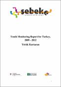 Küçük Resim