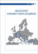 Küçük Resim